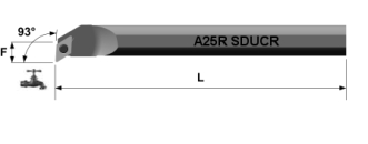 A20P SDUCL11